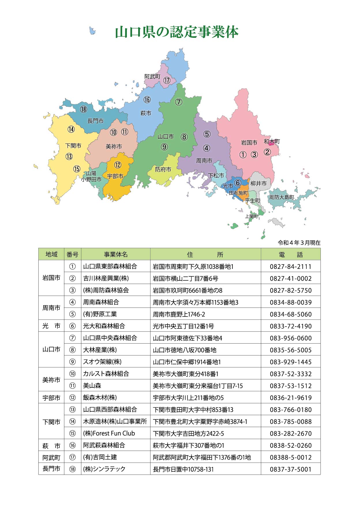 やまぐち林業雇用だより