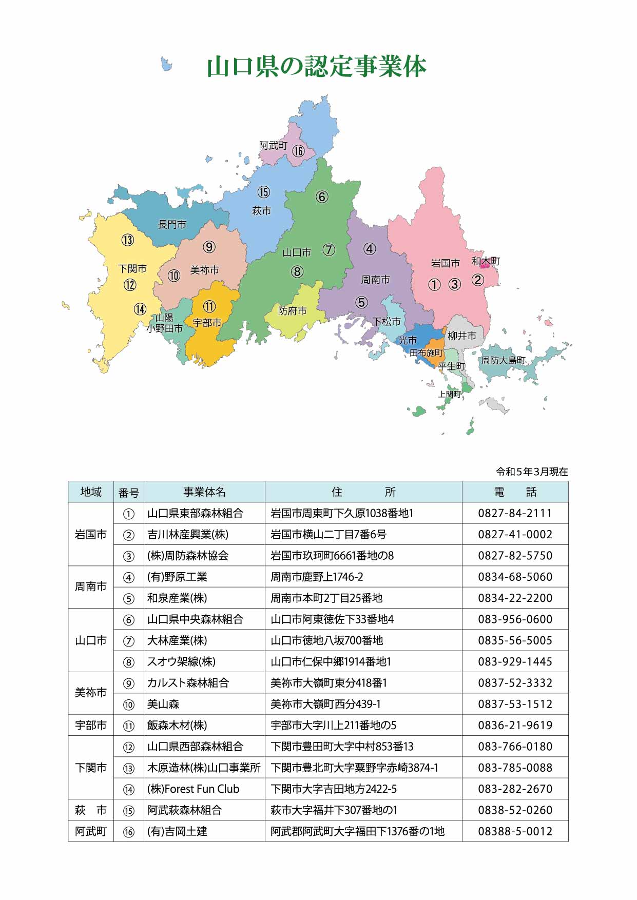 やまぐち林業雇用だより