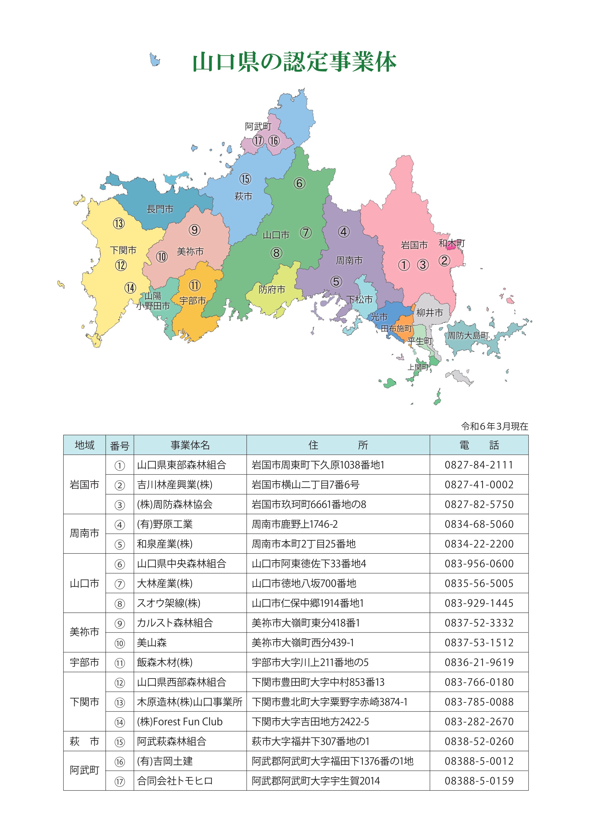 やまぐち林業雇用だより